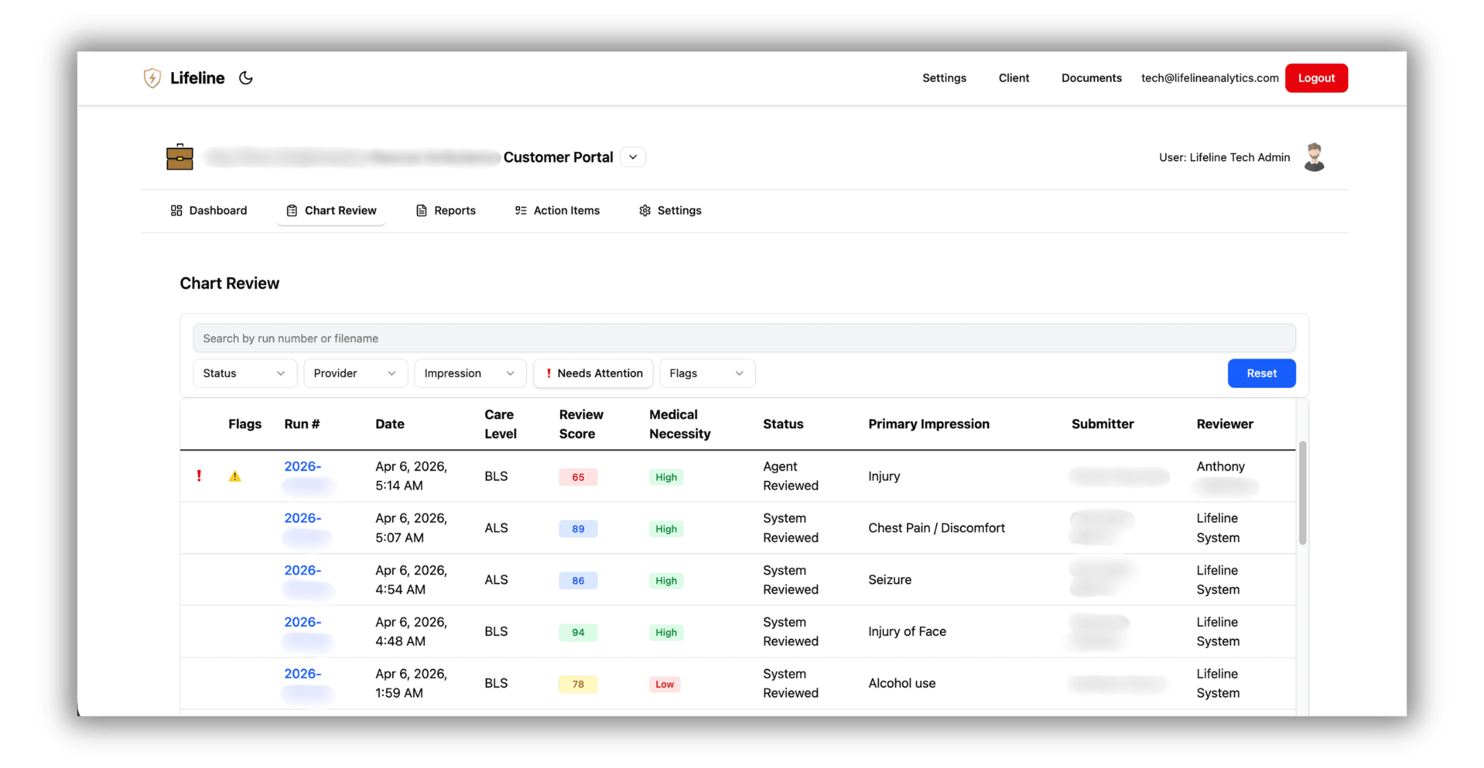 Lifeline chart review interface